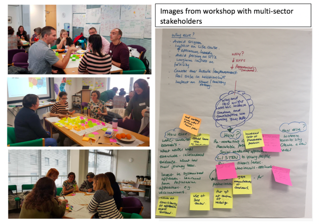 images from workshop with multi-sector stakeholders